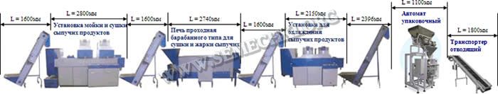 Автоматическая линия производства семечек 150 кг/час - продажа в Казахстан